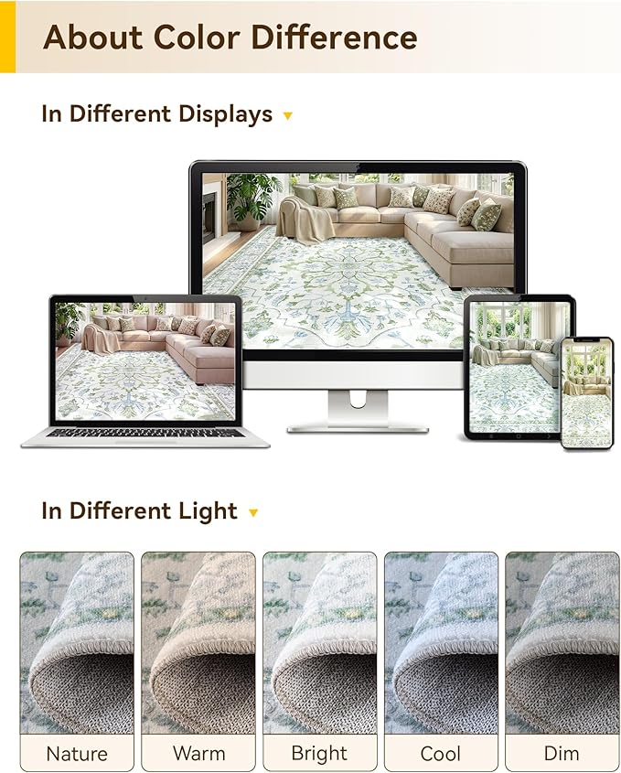 Area Rugs 2'x3' Kitchen Rugs Entry Rug Small Rugs for Entryway Kitchen Bathroom Door Mat Indoor Entrance,Washable Non Slip, Green White Blue