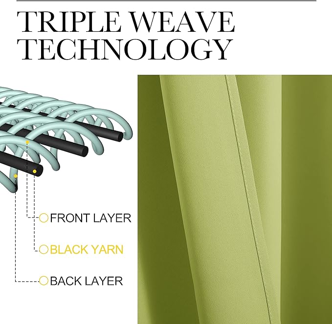 NICETOWN Fresh Green Blackout Curtains 68 inches Length for Laundry Room, 2 Panels, 42" Wide, Thermal Insulated Decoration Drapes for Office Window