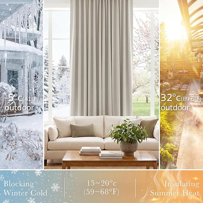 PONY DANCE Blackout Short Cafe Curtains, Privacy Light Block Small Window Curtains for Bedroom Kitchen Basement Dining Classroom, W 29 x L 36 inches, Cream, 2 Panels