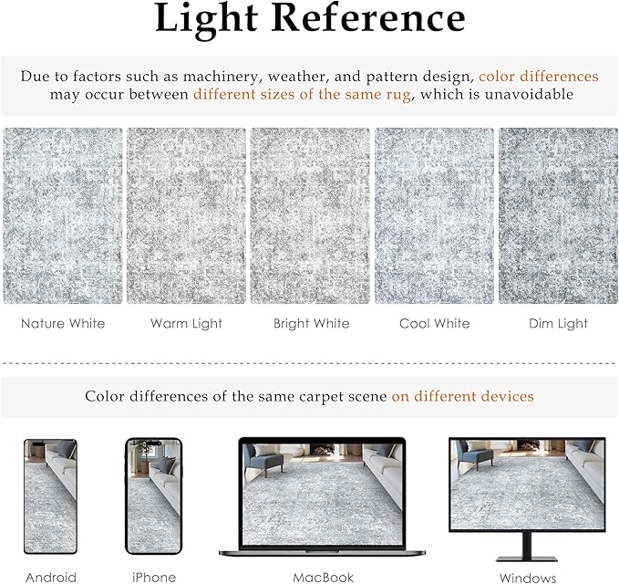 2x3 Entryway Area Rug Vintage Washable Small Carpet Indoor Non Slip Grey Kitchen Entrance Mat Low Pile Retro Accent Distressed Throw Rug for Bathroom Bedroom Dining Living Room