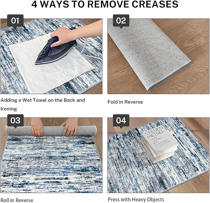 Lansny Modern Abstract 5x7 Machine Washable Area Rug Non-Slip Soft Bedroom Living Romm Rug Grey Blue White Thin Print Faux Wool Floor Carpet Throw Rugs for Nursery Playroom Dining Room Indoor